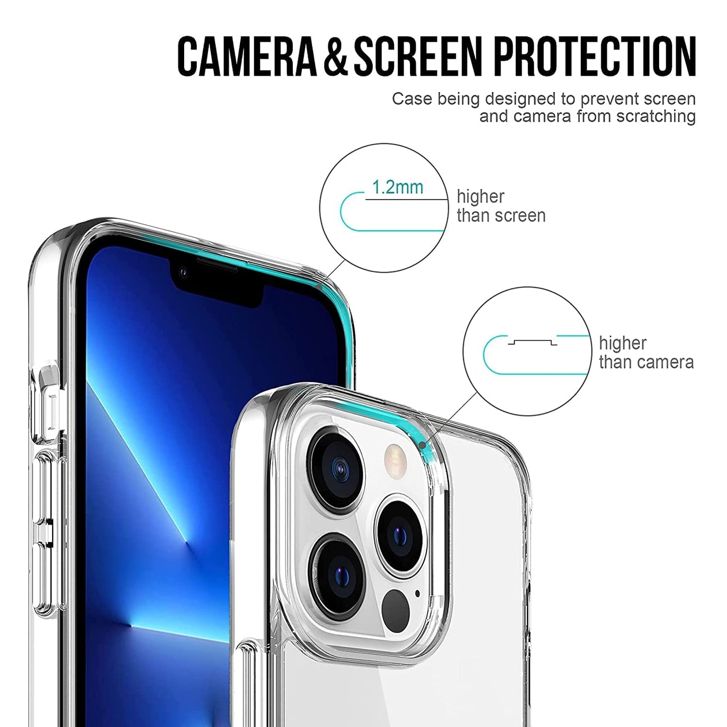 MOBIFY Crystal Clear Transparent Case for iPhone