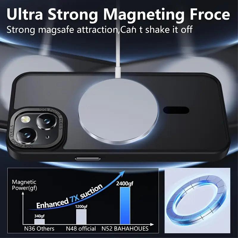 Premium Matte MagSafe Case with Wireless Charging for iPhone